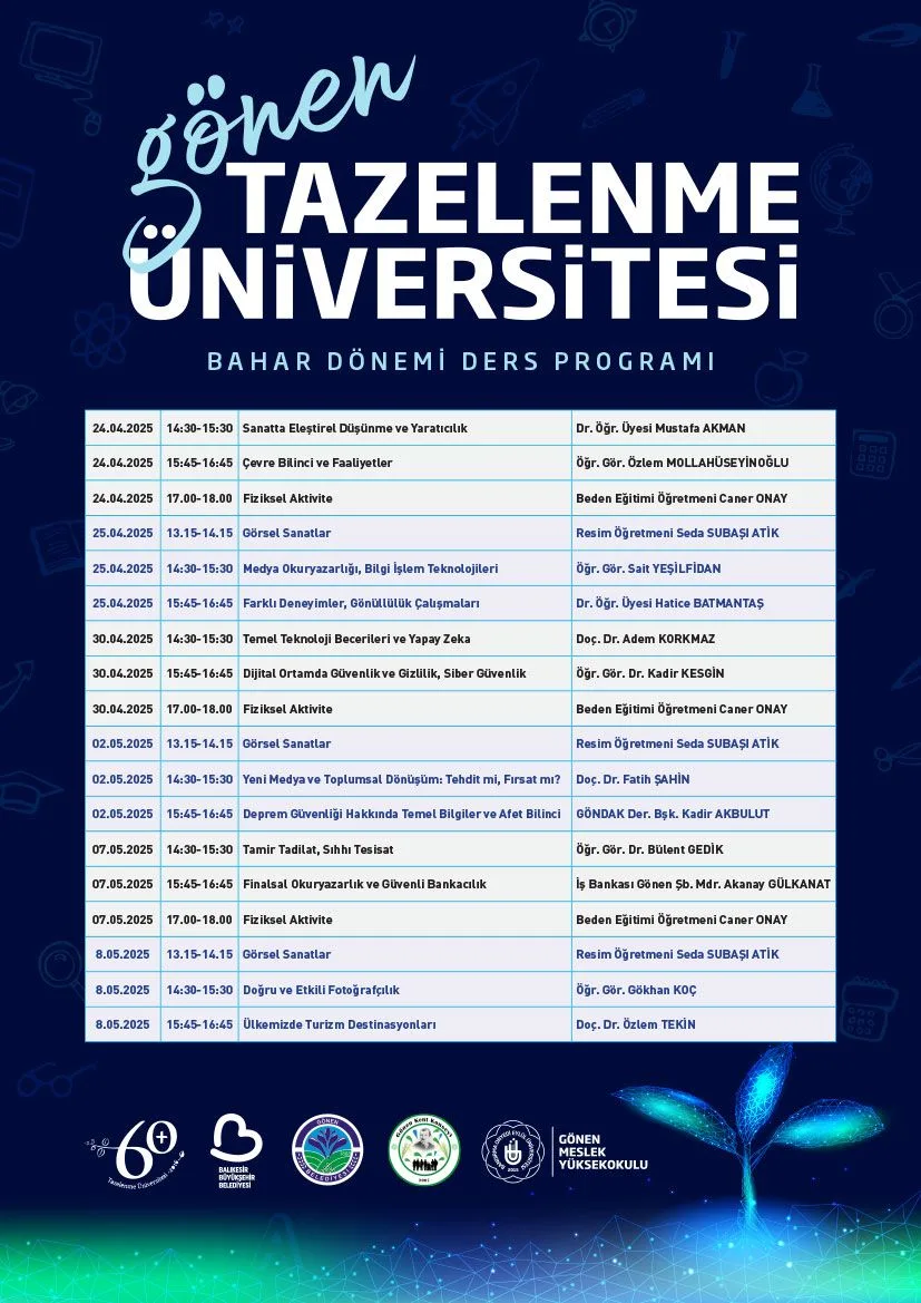 TAZELENME ÜNİVERSİTESİ HAZIRLIK SINIFI DERS PROGRAMI